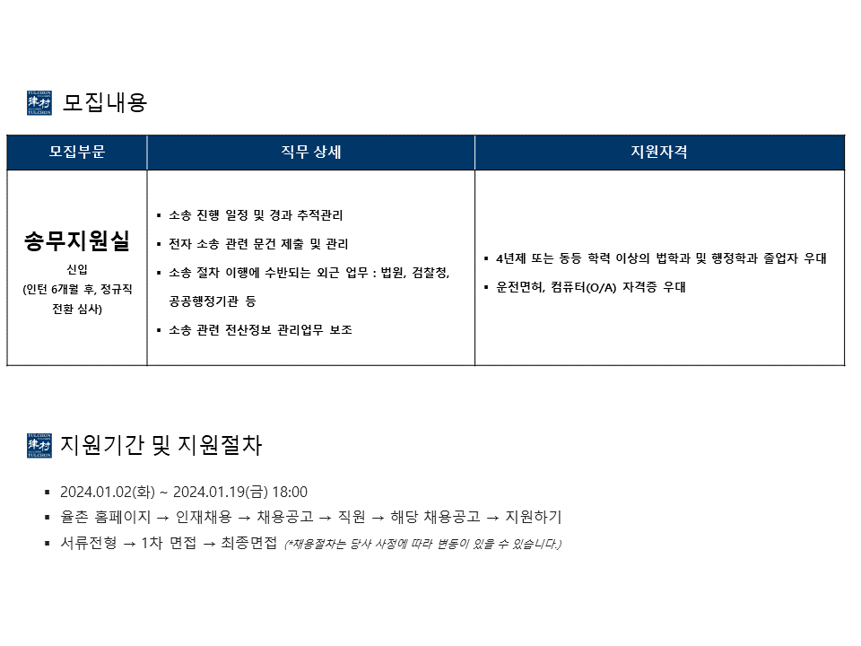 Contents image